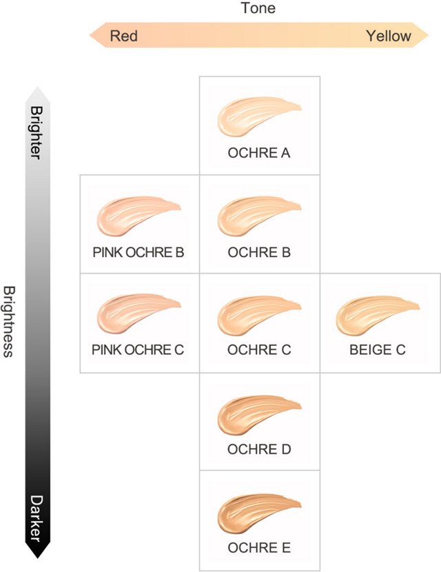 KANEBO LIVELY SKIN WEAR OCHRE B